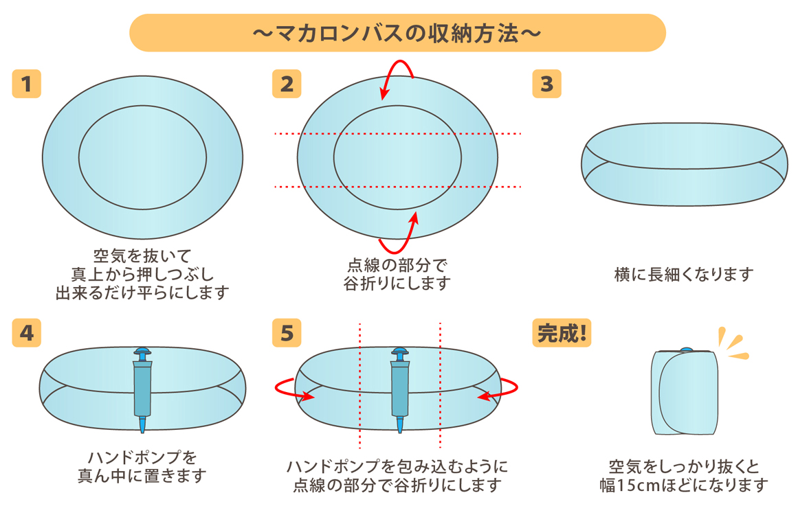 マカロンバスのたたみ方