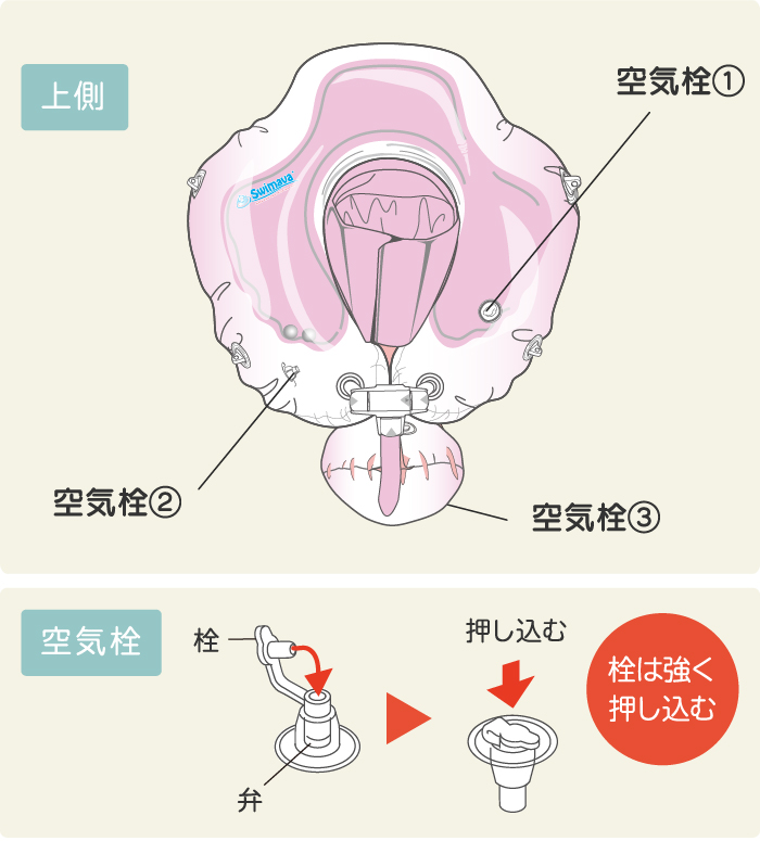 ハグリングに空気を入れる