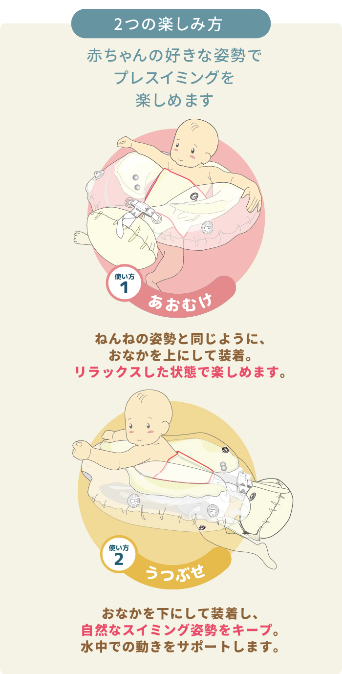 赤ちゃんをバスタブ/ベビープールに入れる